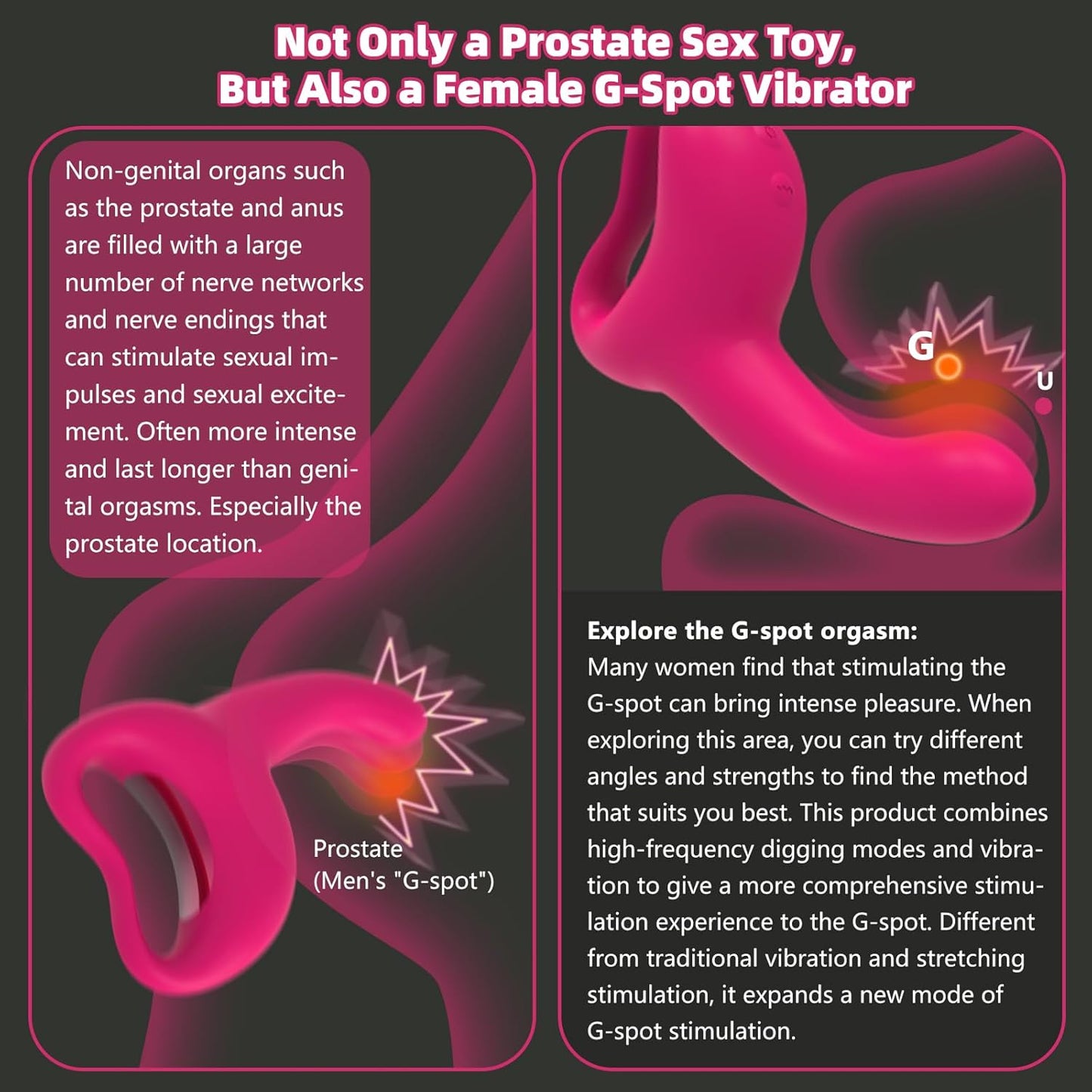 10 Vibration Levels & 10 Stimulation Patterns, Designed for Male G-Spot Pleasure and Suitable for Use by Women and Couples