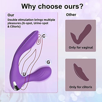  Clitoral Vibrators