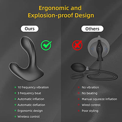 self-inflatable prostate massager