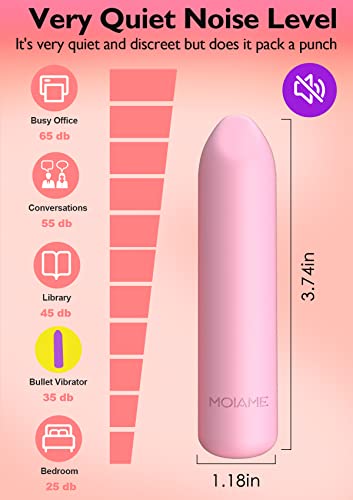 Full Silicone Vibrating Finger Massager for G Spot Nipple