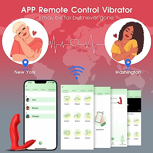 Remote Control for G Spot