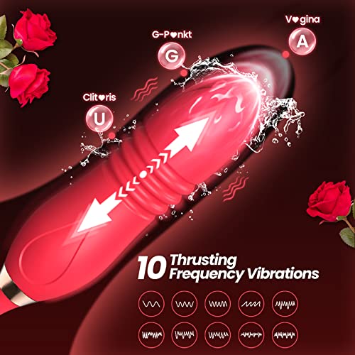  Toy Vibrator 