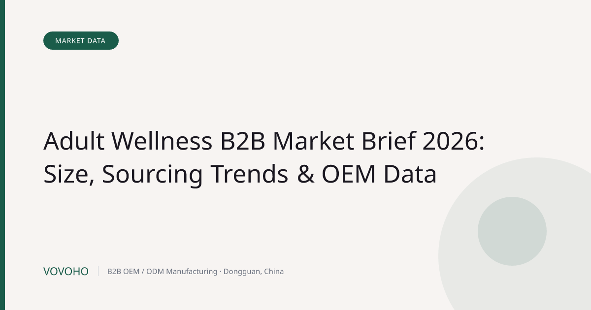 Adult Wellness B2B Market Brief 2026: Size, Sourcing Trends & OEM Data