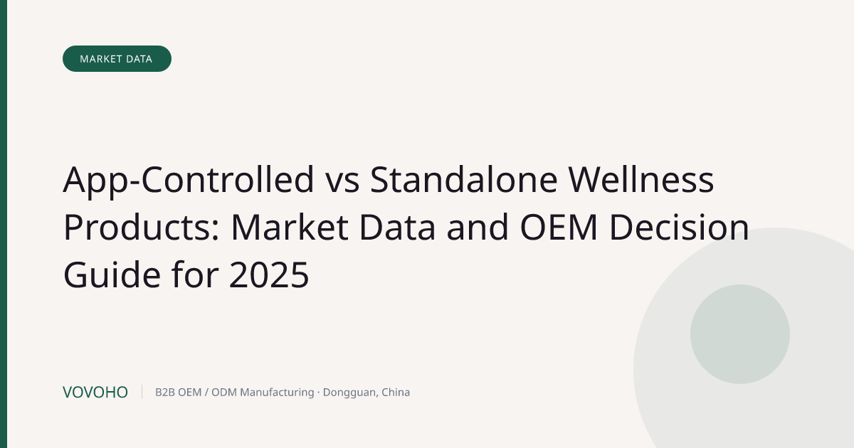App-Controlled vs Standalone Wellness Products: Market Data and OEM Decision Guide for 2025